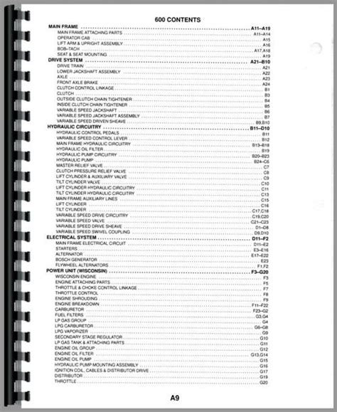 bobcat skidsteer model 600 parts